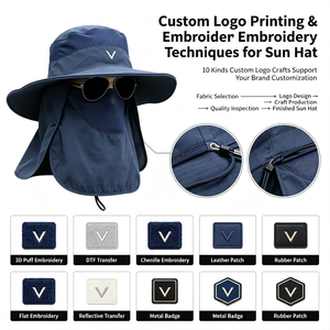 Chapeau <span class=keywords><strong>de</strong></span> soleil rayé polyvalent pour <span class=keywords><strong>homme</strong></span> – Idéal pour l'été, la randonnée, la pêche – Imperméable, séchage rapide, respirant, coupe-vent – Vente transfrontalière - Product Image 5
