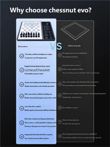 Tablero <span class=keywords><strong>de</strong></span> Ajedrez Electrónico Inteligente con Motores <span class=keywords><strong>de</strong></span> IA Integrados <span class=keywords><strong>para</strong></span> Juego en Línea entre Humanos y Computadoras y Entrenamiento Infantil - Product Image 2