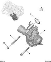 OE 1201 K1 système de refroidissement du moteur pièces de voiture pompe à eau pour Peugeot 307 407 607 Citroen C4 C5 pompe à eau de refroidissement automatique