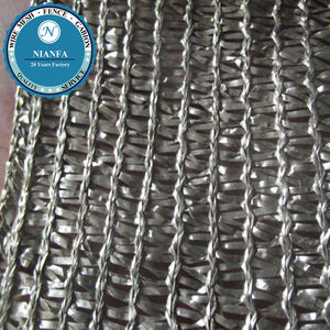 Chất Lượng Cao HDPE Bóng Râm <span class=keywords><strong>Net</strong></span> Cho Nhà Kính Mặt Trời Nơi Trú Ẩn Tam Giác Che Nắng Bảo Vệ Ngoài Trời Tán Vườn - Product Image 4