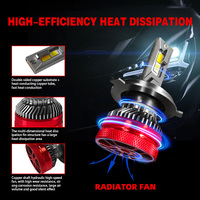 Feux LED haute puissance pour voiture H7 H4, phares LED avec ampoule de commande, prix de gros d'usine, certifié IATF16949, contrôle par application