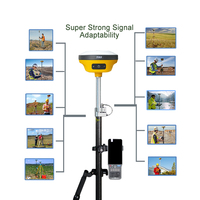 Récepteur GNSS RTK Hi Target V200 1408 canaux, kit base et mobile, instrument de topographie avec code permanent pour la topographie terrestre