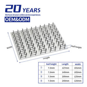 Verzinkte Stahlzinken-Fachwerk-Nagel platte mit Doppel nagel für Holz verbinder - Product Image 2
