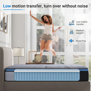 Cubrecolchones Híbridos de Alta Densidad, Cómodos y Refrescantes, con Espuma Viscoelástica de Gel de Látex y Resortes Ensacados - Product Image 3