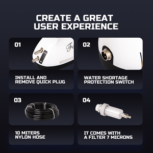 Sistema di Nebulizzazione <span class=keywords><strong>a</strong></span> Bassa Pressione 0,2L/min 60W, Riduzione Temperatura 4-10°C, Copertura 35%, Certificato CE, Ecologico, Raffreddamento Automatico - Product Image 3