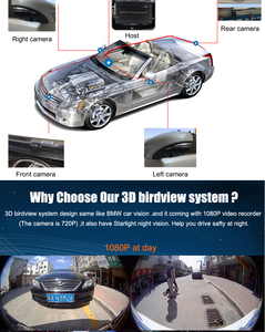 Sistema de Monitoreo de Visión Envolvente al Mejor Precio, Sistema de Visión de 360 Grados para Estacionamiento de Automóviles, Grabador DVR de 4 Canales con Vista de Pájaro - Product Image 3