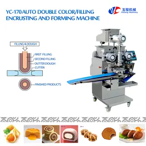 Yucheng Machinery schokolade cookies produktion linie