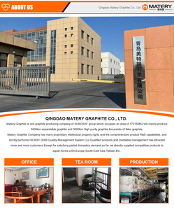 Siêu Tốt Nhân Tạo Bột <span class=keywords><strong>Graphite</strong></span> - Product Image 4