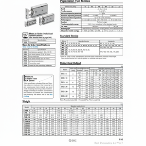 กระบอกนิวเมติกส์แบบก้านคู่ CXSM25-20ชิ้นส่วนนิวเมติก SMC - Product Image 1