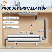 Filtre à eau UF en acier inoxydable 5000L pour filtration de toute la maison