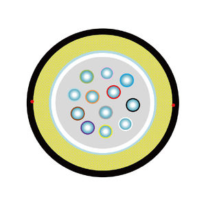 <span class=keywords><strong>Cable</strong></span> de <span class=keywords><strong>fibra</strong></span> óptica central para exteriores con armadura dieléctrica de bloqueo de agua Cables de comunicación de <span class=keywords><strong>cable</strong></span> de <span class=keywords><strong>fibra</strong></span> óptica QFAI - Product Image 2