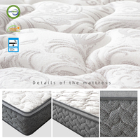 Factory Hot Sale Schlafsaal Schlafzimmer Slow Rebound Dünnes Kissen Null druck Gel Memory Foam Matratze Grau