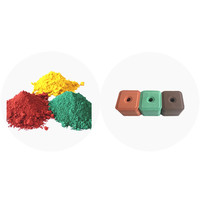 Pigment oxyde de fer pour le sel d'alimentation