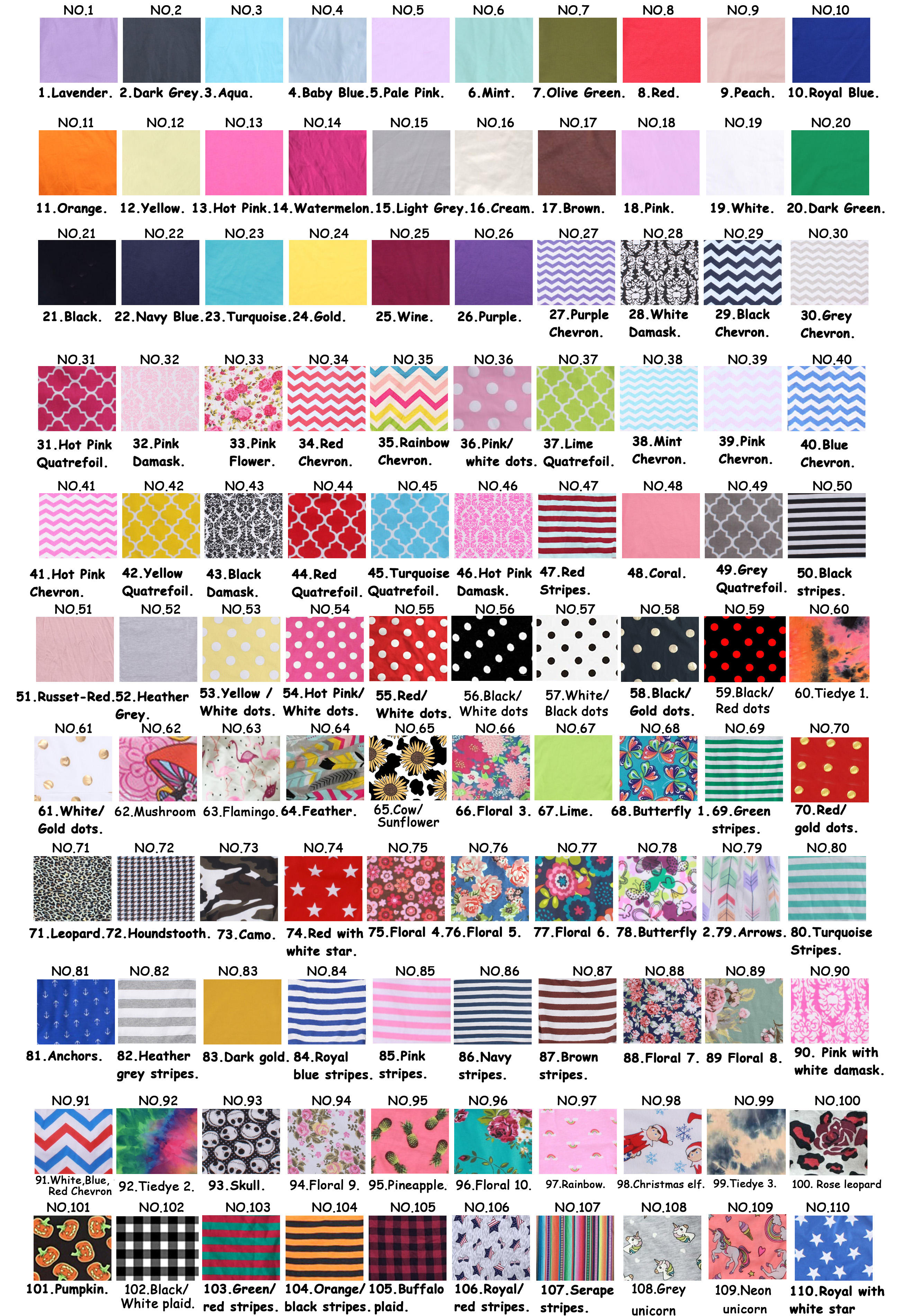 แผนภูมิสี