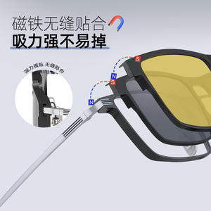 Montures de lunettes rectangulaires en aluminium et magnésium 9905 unisexe, verres en résine de taille moyenne, origine Danyang - Product Image 4