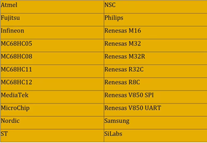 Launch XProg <span class=keywords><strong>3</strong></span> Programmer, Immobilizer CANGGIH & Key Auto untuk X431 Series Launch x-prog <span class=keywords><strong>3</strong></span> - Product Image 6