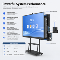 Layar Interaktif Kelas Pintar Panel IPS 4K untuk Papan Tulis Digital 2.1 Layar Sentuh Multi-Touch untuk Pengajaran, Pelatihan, dan Presentasi