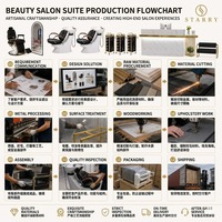 Ensemble complet de mobilier moderne pour salon de coiffure et hôtel : Fauteuil de barbier, bac à shampoing, miroir LED, canapé d'accueil