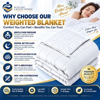 Couverture lestée en coton à 5 couches lavable en machine avec billes de verre arrondies pour un confort sûr et une régulation nerveuse