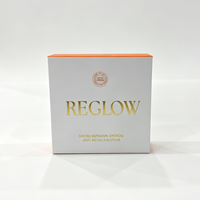 Meistverkaufte Reglow Papierverpackung für Gesichtsserum Augenöl Creme 5ml 10ml Haarpflegeöl Verpackungsbox