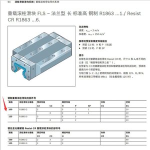 Servoaccionamiento Rexroth Serie Msc R988114069 2.32.4 Nm 3600 Rpm Hecho en Alemania - Product Image 3