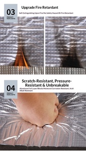 Materiale Isolante Termico Moderno Resistente all'Acqua e al Fuoco, Foglio per Radiatori con Garanzia di 5 Anni, Vendita all'Ingrosso dalla Fabbrica - Product Image 6