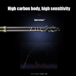 Nuova canna multisezione portatile a 5 sezioni per <span class=keywords><strong>la</strong></span> pesca dell'anello guida Fuji per viaggi in Luya - Product Image 5