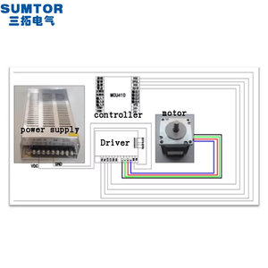 MCU410 CNC בקר מנוע צעד 1 ציר יחיד פיר - Product Image 2