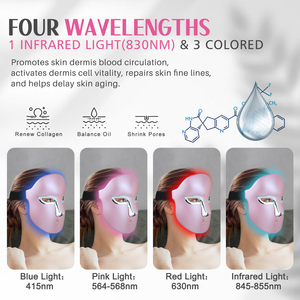 หน้ากากบําบัดด้วยแสงหน้ากากไฟ LED 7 สีโฟตอนแสงสีฟ้าและสีแดงบํารุงรักษาผิวฟื้นฟูหน้ากากดูแลผิวหน้า LED - Product Image 5