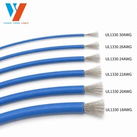 Kabel FEP UL1330 200C 600V Kawat Tembaga Berlapis Timah Terisolasi 24 26 28 30 AWG Ultra Tipis untuk Hobi RC dan Perangkat Medis