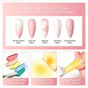 KLANA Nuevo Set de Gel para Uñas HEMA/TPO Free, 9 Colores, Paleta de Gel Ombre Pat Pat, Textura Sólida, para Escuelas de Uñas - Product Image 5