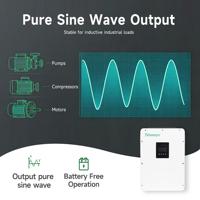 Système d'alimentation triphasé (solaire/réseau/batterie) Onduleur solaire 2000W avec contrôleur MPPT intégré, sortie onde sinusoïdale pure