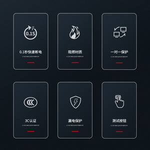 Leakage Protection Plug 1 Outlet 220V GFCI With Self Test For Solar Water Heater Electric Faucet Household Appliances - Product Image 1