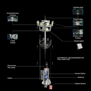 Torre de Iluminación LED de Mástil Alto de 25M a 45M, Torre de Luz Tubular de Acero para Estadios, Aeropuertos, Plazas, Áreas Portuarias, Luces de Mástil Alto - Product Image 5