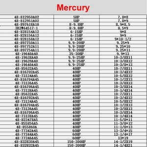Hélice en aluminium YAMADO à 3 pales facile à transporter avec <span class=keywords><strong>moteur</strong></span> <span class=keywords><strong>Mercury</strong></span> <span class=keywords><strong>9</strong></span>.25X9 48-897750A11 pour nouvel état <span class=keywords><strong>9</strong></span>.<span class=keywords><strong>9</strong></span>-20HP - Product Image 6