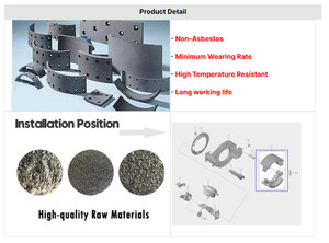 แผ่นเบรคไม่มีแร่ใยหิน WVA5200สำหรับรถบรรทุก Fuwa เพลารถ Sc7.5200สินค้าใหม่ - Product Image 6