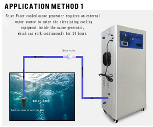 20G 30G 50G Nhà Máy Thanh Lọc Máy Phát Điện <span class=keywords><strong>Ozone</strong></span> Khử Mùi Xử Lý Nước Máy Nước Máy Lọc <span class=keywords><strong>Ozone</strong></span> Làm Mát Bằng Nước - Product Image 5