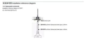 Pararrayos, Conductor y Supresor de Rayos Eficaz para Protección y Puesta a <span class=keywords><strong>Tierra</strong></span>, Acero Inoxidable, Certificado ISO, Garantía de 3 Años - Product Image 2
