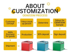 Sac isotherme réutilisable de 6 tasses pour porte-boisson isotherme à emporter pour la livraison Caddy à vin thermique avec séparateurs réglables - Product Image 4