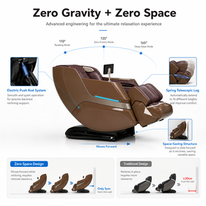 เก้าอี้นวดไฟฟ้าเชิงพาณิชย์ รุ่น Public Panaseima Shiatsu Recliner แบบ SL Track ระบบ Zero Gravity - Product Image 3