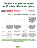 Б/у копировальные аппараты REOEP для Xerox ApeosPort C3370 C4470 C5570: Принтеры и фотокопировальные машины в хорошем состоянии