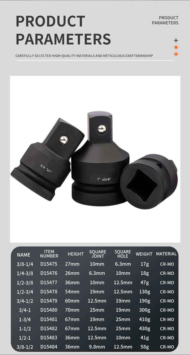 27mm-36mm
