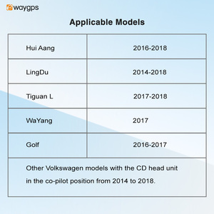 Ewaygps กล่อง CarPlay ไร้สาย Wi-Fi ในตัวสำหรับ Volkswagen VW Golf Passat lingdu Tiguan teramont - Product Image 3