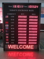 Affichage numérique LED Programmable, tableau d'affichage des prix/taux de monnaie, nouvelle collection