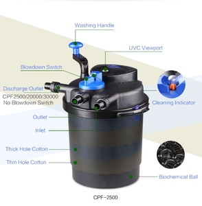 Filtre à tambour bio-pressé en plastique écologique série CPF 50W <span class=keywords><strong>UV</strong></span> <span class=keywords><strong>pour</strong></span> <span class=keywords><strong>bassin</strong></span> à carpes koï, élégant <span class=keywords><strong>pour</strong></span> les espaces de vie intérieurs - Product Image 5