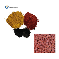 Besi Oksida Merah Pigmen Fe2O3 untuk Berwarna Merah Aspal