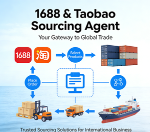 Agente de Compras en Yiwu para 1688/Taobao/Pinduoduo en Guangzhou - Product Image 5