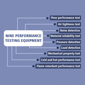 Bomba de presión de agua de refuerzo RO de diafragma de 5 cámaras personalizable PEILI sistema de filtro de agua de gran flujo 24V 36V energía eléctrica - Product Image 6