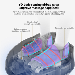 Masajeador de Pies Shiatsu 2025, Gran Venta, con Control Remoto Inalámbrico, Control de Tiempo, 50W, Amasamiento Profundo, Calor Relajante, Regalo para la Familia - Product Image 6