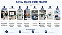 Jersey Olahraga Pendek Anti-Bakteri Cepat Kering Bahan Polyester Grosir untuk Pria, Setelan Basket dengan Logo dan Grafis Warna Kustom